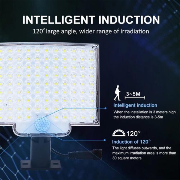 Garden Lamp 106led Solar Wall Lamp - Image 8